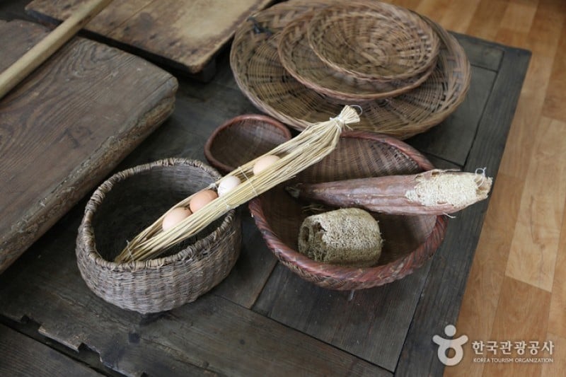 北村生活史博物馆