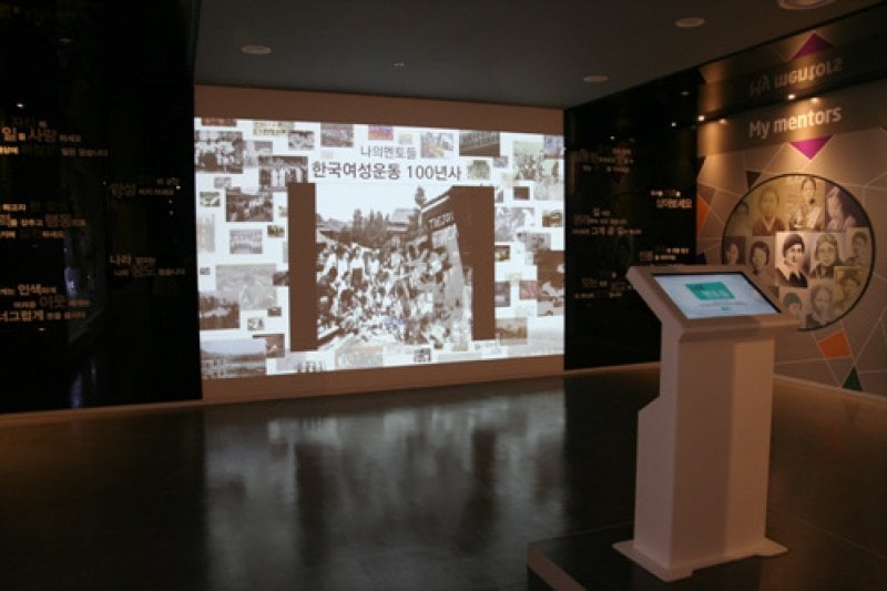 国立女性史展示馆