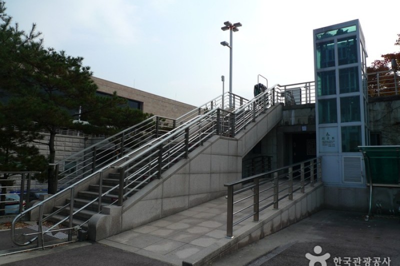 国立春川博物馆