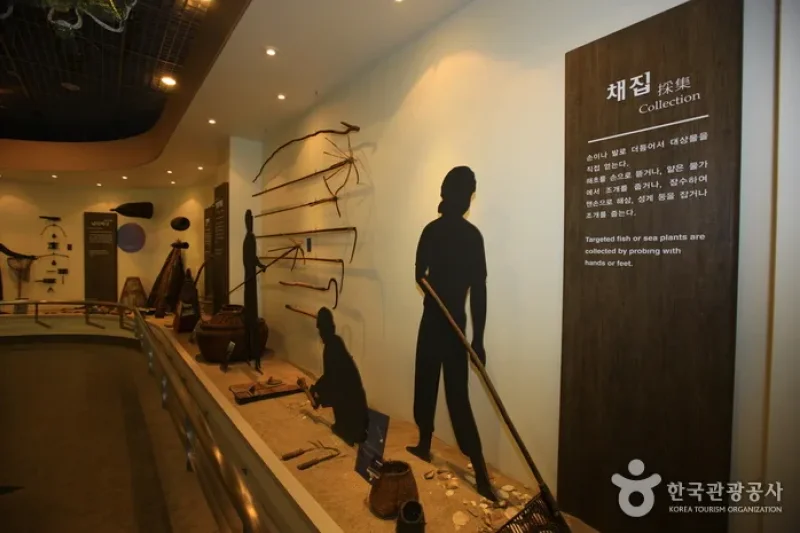 束草市立博物馆‧ 束草难民文化村