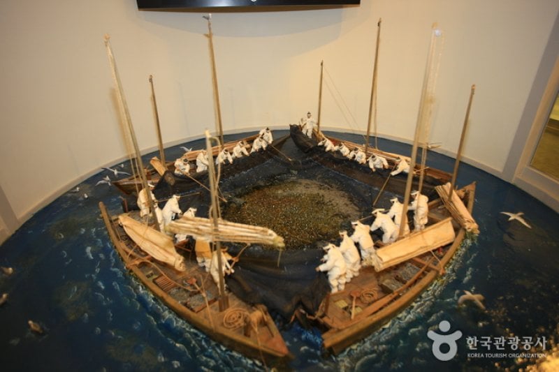 束草市立博物馆‧ 束草难民文化村