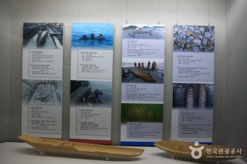 国立海洋文化财研究所 (14/19)