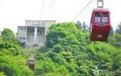 独岛展望台缆车