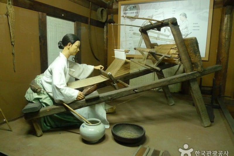 安东民俗博物馆