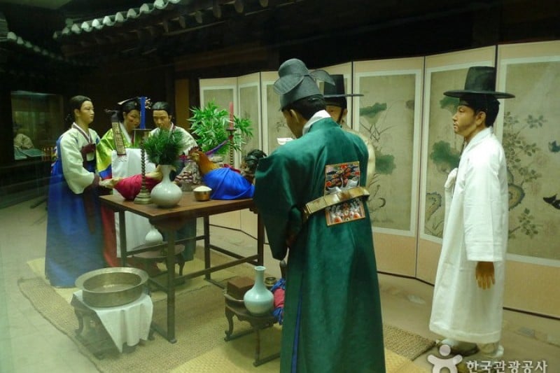 安东民俗博物馆