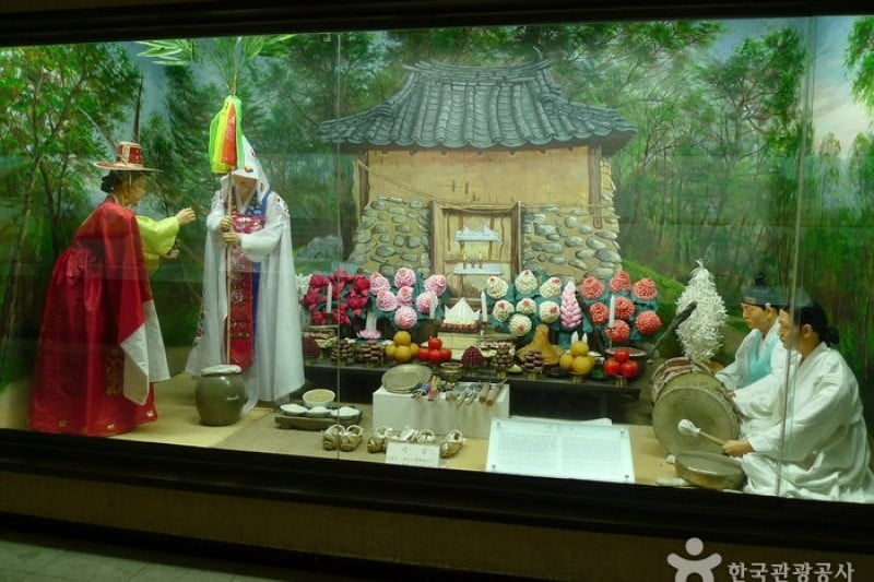 安东民俗博物馆