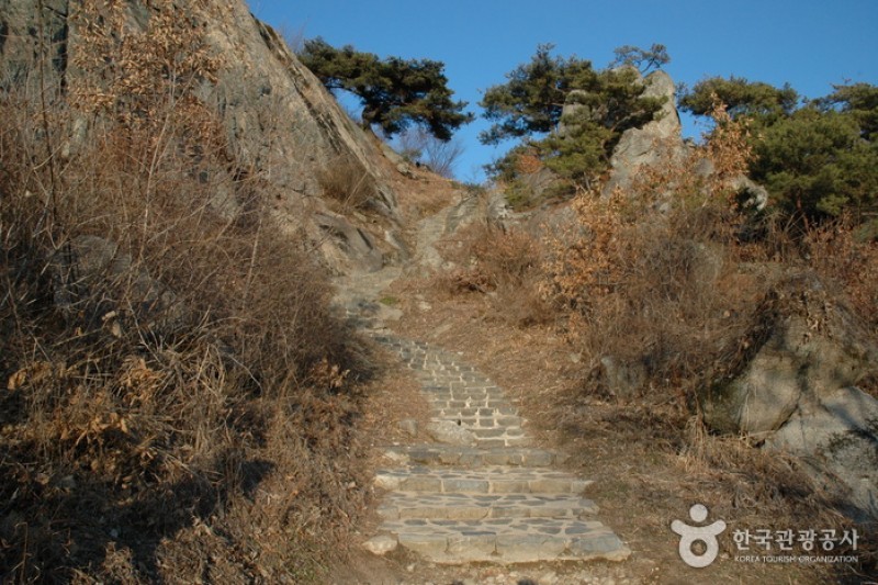 扶余圣兴山城