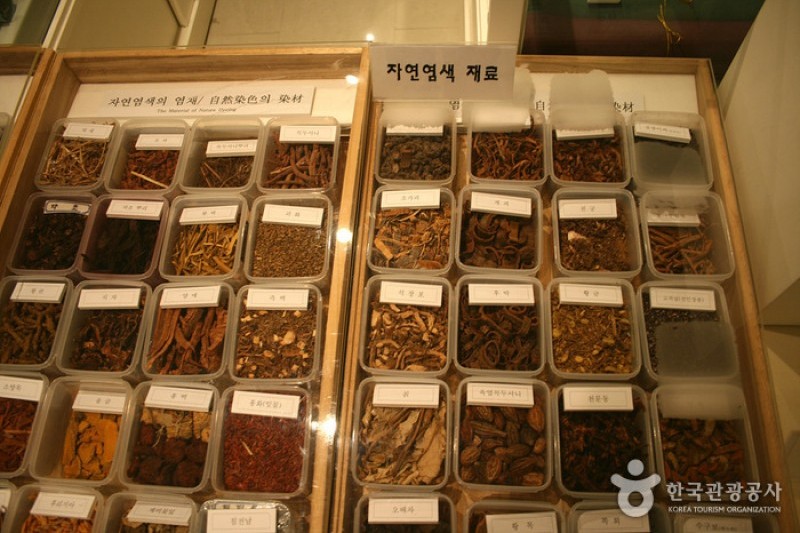 自然染色博物馆