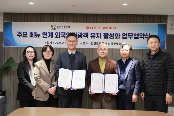 乐天世界与仁川观光公社签订吸引外国游客业务合作协议